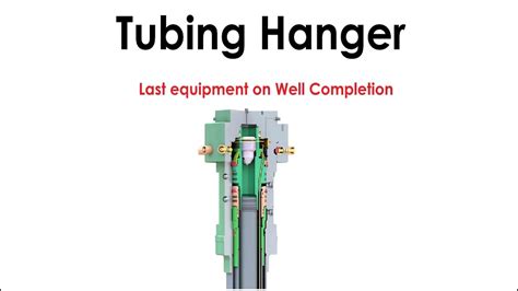 tubing hanger sealing procedure